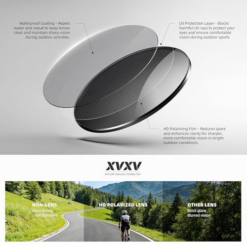 XVXV Gafas Deportivas Polarizadas para Hombre, Lentes Envolventes con Protección UV para Ciclismo, Pesca y Conducción miniatura 7
