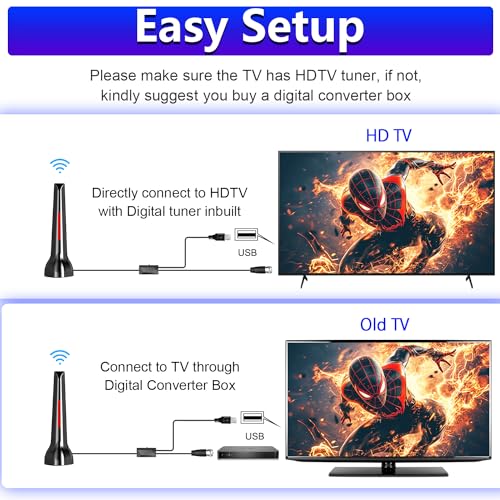 TV-Aerial-Strong-Magnetic-Base-Easy-Installation-with-Booster-420-Indoor-Aerial-for-Smart-tv-Support-4K-1080P-HDTV-984ft-Coax-Cable - Izzgadgets.com