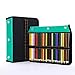 YOUSHARES 54 Slots Pencil Sleeve - Standard 3 Ring Binder Designed Pencil Page Compatible with 216 Slots Pencil Case for Watercolor Pencil, Gel Pen & Cosmetic Brush (Green)