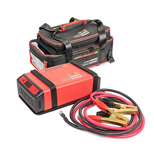 Handy Power X 1500 Watt Weather Resistant Pure Sine Wave Power Source Inverter Generator, 4 x 110V AC Outlets, Includes Heavy Duty Cables, Perfect for Outdoor RV/Van Camping, Emergency and Job Site