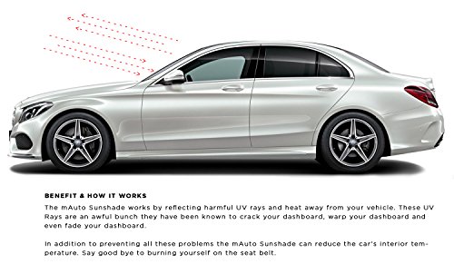 Mauto Car Windshield Sunshade 27.6” X 51.2” Happy Eyes & Reversible Silver- Double Layer Sun Shade Uv Coating For Uv Ray Deflector Reversible Heat Shield Suction Cups- Protector For All Vehicles #TOP5