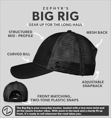 Gorra Snapback ajustable para hombre NCAA miniatura 6