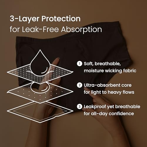 Image of REVAA Heavy Period Panty for Women & Girls (Pack of 1) Soft Cotton, Reusable & Leak Proof Menstrual Underwear, No Pads Required, Rash-Free Comfort, for Super Heavy Flow, Lasts Up to 2 Yrs