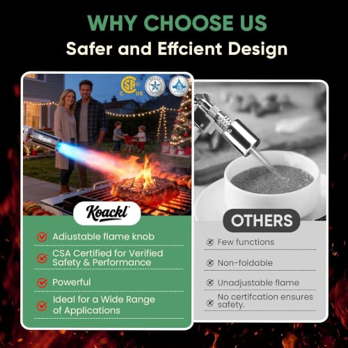 Image of KOACKL 24 inch CSA Propane Torch Gun 2372F Adjustable Flame Campfire