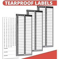 Circuit Breaker Directory Label with Fuse Stickers for Fuse Panel, Marker  Sign for Electrical Panel. Strong Adhesive. Up to 48 Entries, Odd and Even  ...