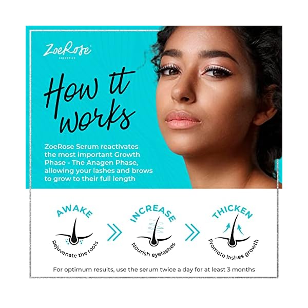 Eyelash-Growth-Serum-Multipurpose-Serum-to-Boost-Lash-Eyebrow-Growth-Made-in-USA-Premium-Eyebrow-Growth-Serum-with-Biotin-Collagen-Keratin-for-Long-Thick-Lashes-and-Eyebrows-7ml ZoeRose COSMETICS Eyelash Growth Serum - Boost Lash & Eyebrow Growth - Premium Eyebrow Growth Serum with Biotin, Collagen & Keratin for Long, Thick Lashes and Eyebrows, 0.25 Fl Oz (Pack of 1)
