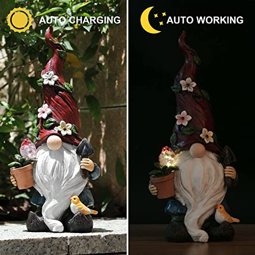 Grinshin Outdoor Garden Gnome Statue,Resin Gnome Figurine With Solar Led Lights, Outside Decor For Patio Yard Lawn Porch Decorations, Ornament Gifts (Blue Statue) #TOP4