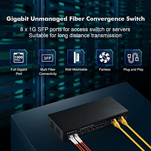 Image of MokerLink 10 Port Gigabit SFP Switch, 8 Gigabit SFP, 2 Gigabit Ethernet, Metal Unmanaged Network Switch