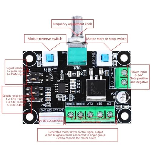 Kit pas à pas 17HS4401 éliminez les pertes de pas sur votre table coulissante de graveur