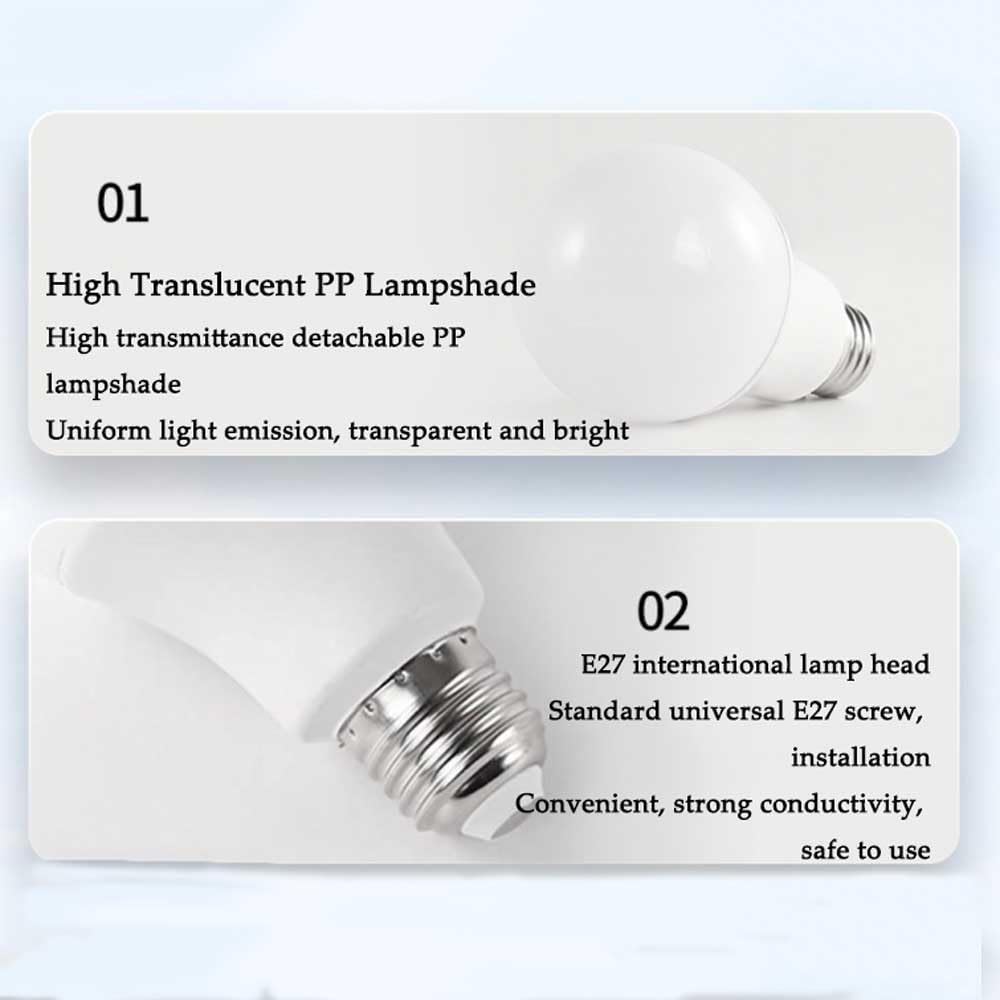 Paquete de 10 Bombillas LED, Bombilla E27 superbrillante de 24 W, Bombillas LED de 2400 LM, lámparas de Color Blanco cálido de 3000 K, (Equivalente a 120 W) Bombilla de Ahorro de energía