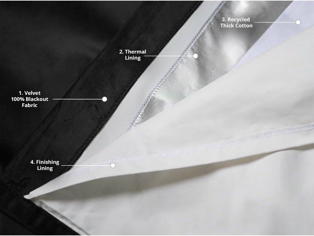 blackout corithnas of black color