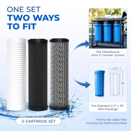 Image of Upgrade RV Replacement Filter Set for ClearSource Ultra 3-Canister System