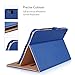 ProCase LG G Pad II 10.1 Case/LG G Pad X 10.1 Case - ProCase Leather Stand Folio Case Cover for G Pad 2 10.1 and X 10.1 (V940N V930), with Multiple Viewing Angles, Document Card Pocket (Navy)