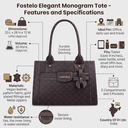 Image of Fostelo Women's Ocean Side Satchel Tote Handbag for Women | Ladies Purse | Stylish Shoulder Bag | Gift For Women