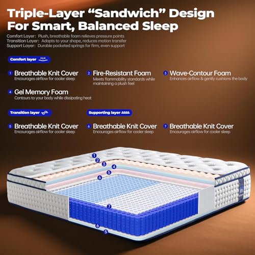 BCNUW Queen Size Mattress 12 Inch,Medium Firm Queen Hybrid Mattress in a Box,with Multi-Layer Construction&Zoned Support System, Extra Lumbar Support, Motion Isolation for Pressure Relief