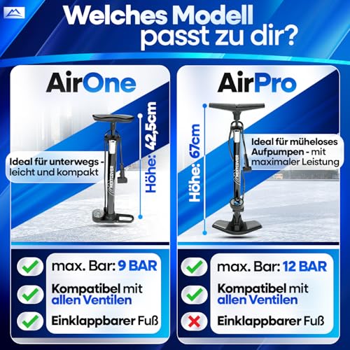 NEXTCOVER® Fahrradpumpe Alle Ventile mit [Airflow-Technologie] I Pumpe für Autoventil… – Ansicht 6