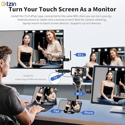 Image of ETZIN Wireless HDMI Receiver and Transmitter Extender Kit,Plug & Play 50M /165FT Portable 2.4G /5G Wirelessly Simultaneous Expansion for Multiple Screens and Camera to TVs,Projectors EPL-1403H.