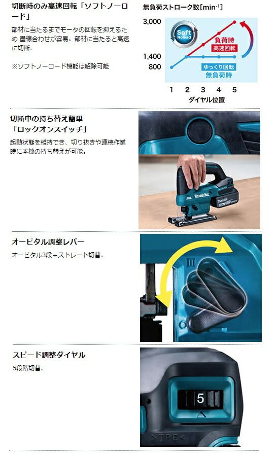 Amazon | マキタ(Makita) 充電式ジグソー 18V6Ah バッテリ・充電器 