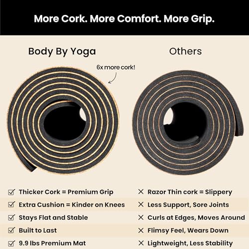 Image of Luxury Cork Yoga Mat - Non Slip, Extra Thick Grip. Extra Large & Long. More Comfort and Support. Tough Enough For Hot Yoga. Cork + Natural Rubber, Non Toxic and Eco Friendly. Optional Alignment Lines.