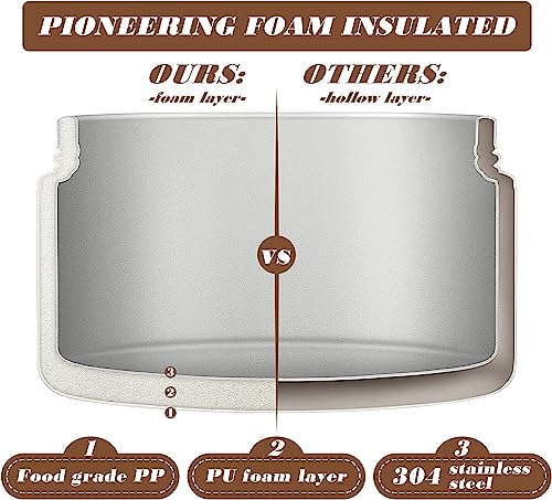 Image of 4 Container Insulated Lunch Box Set Food Lunch Container Bento Box Snack Box for Picnic & Office (Royal Cream)