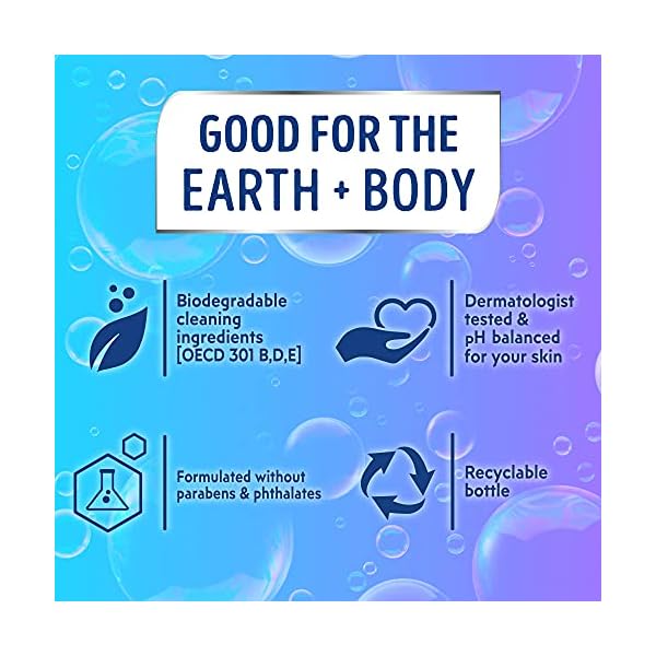 Softsoap Body Wash Pump, Coconut Butter Scrub, Exfoliating Body Wash, 32 Ounce (Pack of 1)