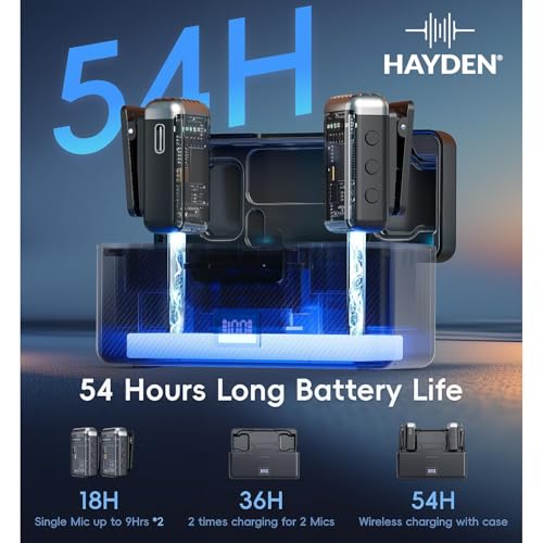 hayden HY-MIC2 Wireless Vlogging Mic Type-C | Collar Clip-On Wireless ...