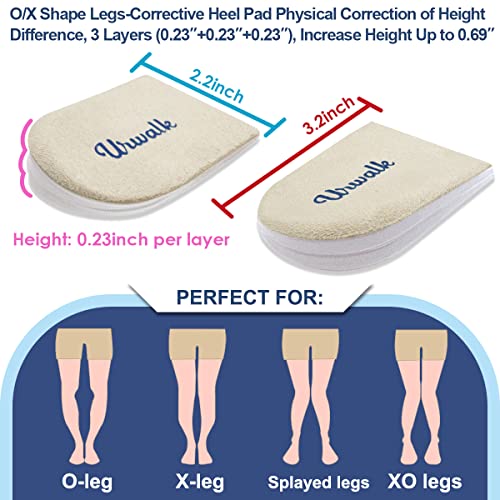 Urwalk 3 Layers Adjustable Supination & Over Pronation Corrective Shoe Inserts Medial Lateral Heel Wedge Lifts Self-Adhesive Gel Insoles For Foot Alignment thumb #3