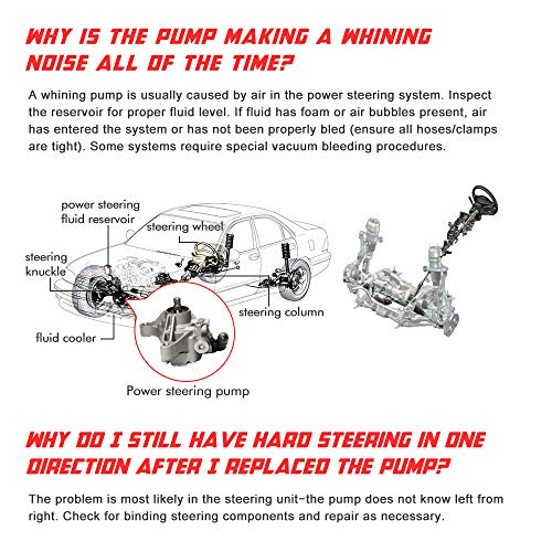 Power Steering Pump Replacement For 2006 2007 Honda Accord 2002-2011 Honda Crv 2006-2011 Element 2002-2006 Acura Rsx 2006-2008 Acura Tsx With Oe Replace # 21-5419 #TOP5