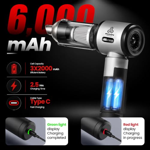 Image of Autofy Bolt 5-in-1 Cordless Vacuum Cleaner for Car & Home -18000PA Suction,150 PSI Tyre Inflator,100W BLDC Motor, 6000mAh Type-C, HEPA Filter, LED Torch | 2 Year Warranty