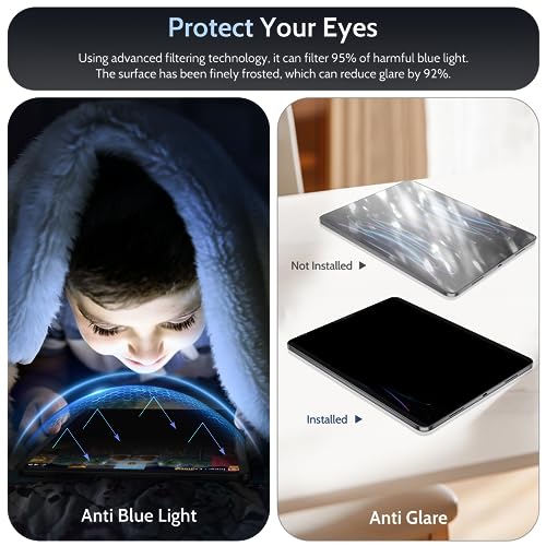 Image of Peslv 4 Way Magnetic Privacy Screen Protector for iPad Pro 12.9 Inch 2018 2020 2021 2022, Removable 360 Degree Spy Private Black Security Screen Filter, Easy Install Anti Blue Light Glare