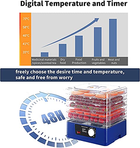 Linklife 5 Trays Food Dehydrator - Automatic Power Off Food Dehydrator Adjustable Intelligent Food Dehydrator For Jerky Meat Herbs Fruit Dryer Machine With Digital Timer And Temperature Control #TOP4