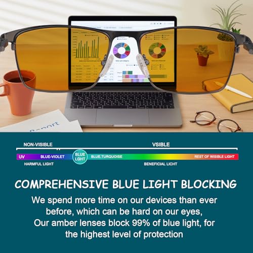 Image of YIMI Mens Blue Light Glasses Men Computer Gaming BlueLight Blocking Glasses Metal Anti Eyestrain Clear Lens Eye Protection