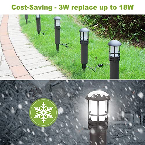 Volisun 8-Pack Outdoor Led Landscape Lighting,3W 12V Low Voltage Pathway Lights,Outdoor Waterproof Garden Lights, Aluminum Housing Etl Listed,Cri 90+,5000K Cool White For Driveway Sidewalk #TOP3
