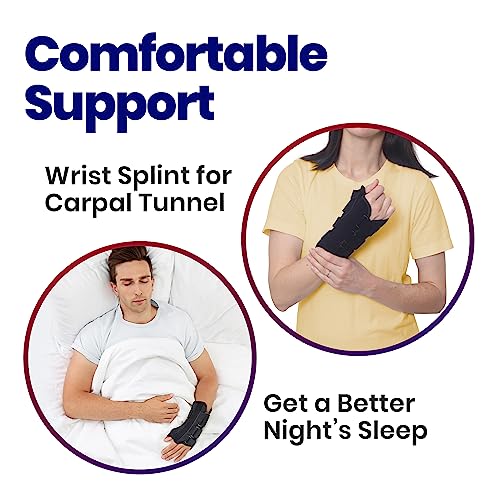 Thumb Spica Splint & Wrist Brace | Both A Wrist Splint And Thumb Splint To Support Sprains, Tendinosis, De Quervain's Tenosynovitis, Fractures | Trigger Thumb Brace For Carpal Tunnel (Right S/M) #TOP4