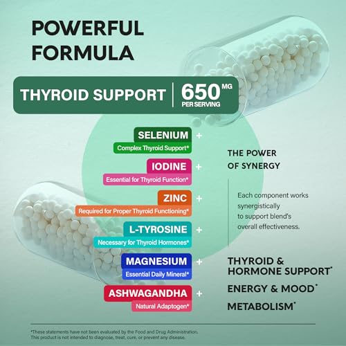 Nutraharmony Thyroid Support Complex
