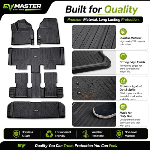 Image of EV MASTER Car Floor Mats for Maruti Invicto Hybrid (2026 Onwards) Complete Set | All Weather | Anti-Slip | Luxury Premium Car Mat | Full Coverage | Custom Fitted Car Foot Mats (5D Black)