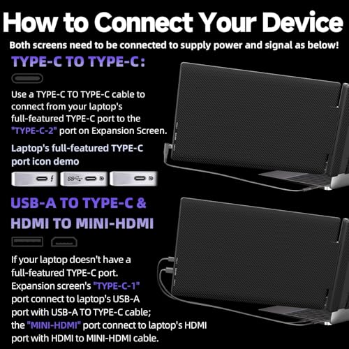 Image of Triple Laptop Screen Extender, Upgraded 14 inch 1080P FHD IPS Laptop Monitor Extender, Plug & Play LCD Type-C /USB-A /HDMI Travel Monitor for Laptops 13 inch-17 inch, Fits Windows Mac Linux Chrome