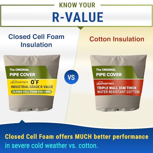 The Original Winter Pipe Insulation Cover (0˚F) - Extra-Thick EVA+NBR (UV-Coated) Insulated Backflow Preventer Freeze Protection, Pump Cover, Sprinkler/Well/Valve Head Cover - (19" W X 25" H) by PipeWarmers - Image 5