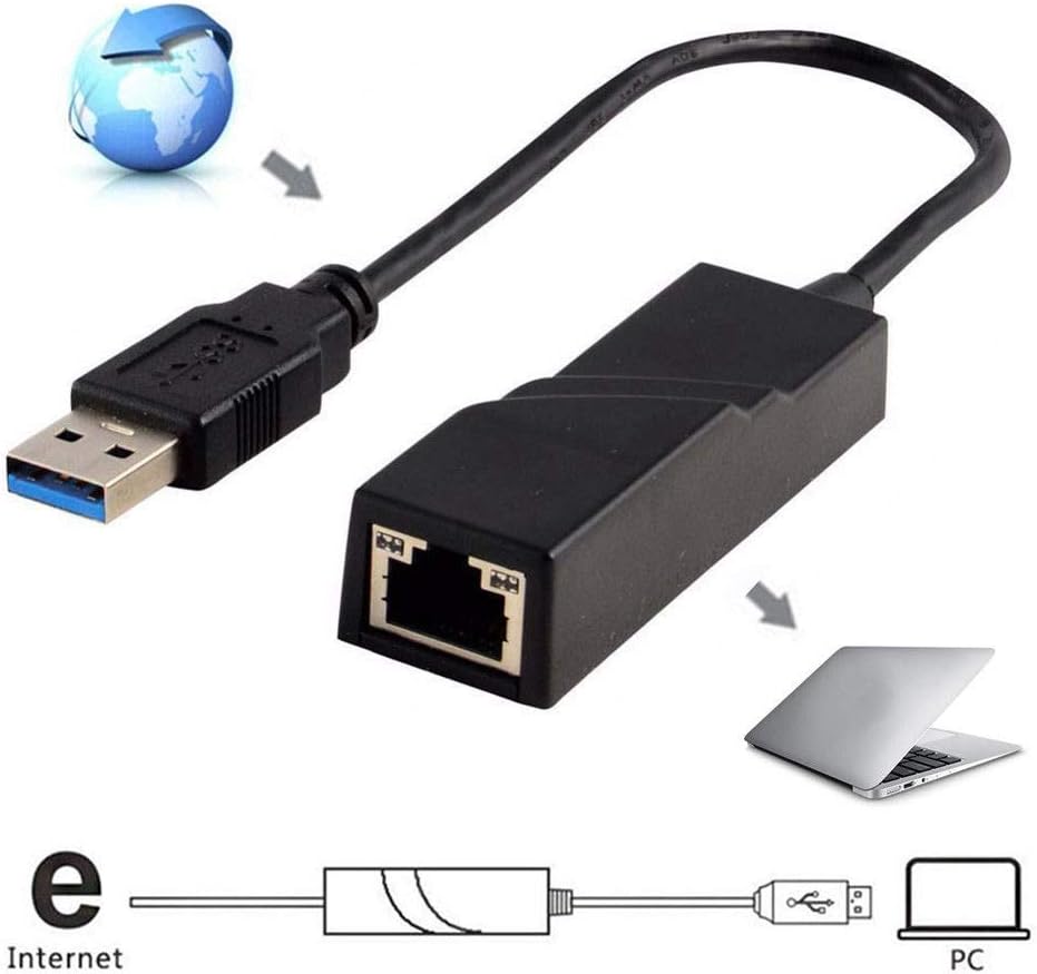 Adaptador USB 3.0 para Ethernet: Review Testado por 7 dias em home office
