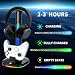 Headphone Stand with Controller Charger, Image 2