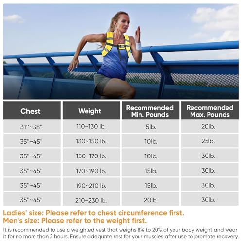 image for APEXUP 30lbs Weighted Vest Men Women, Weight Vest for Women Workout Eq