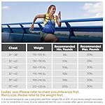 APEXUP Weighted Vest Men Women, Weight Vest for Women Workout Equipment for Strength Training Running - Image 2