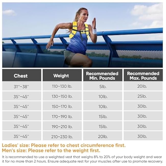 APEXUP Weighted Vest Men Women, Weight Vest for Women Workout Equipment for Strength Training Running