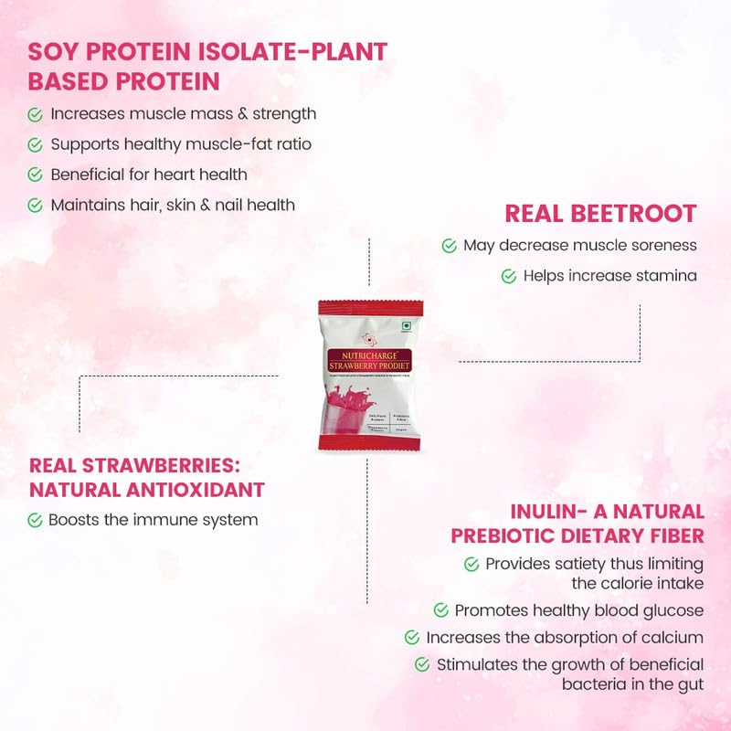 Nutrition label 4