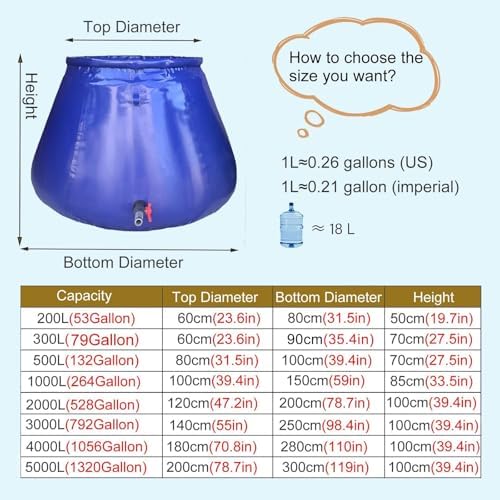 Emergency Water Storage Bag 2000L - 0.2-5Ton Large Capacity Collapsible Rainwater Collection System with Tap, Outdoor Water Transfer Reservoir, Durable and Portable