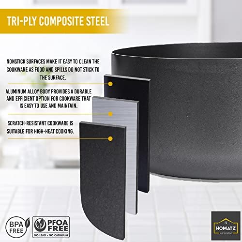 Homatz Stock Pot 4.5L, 24cm Large Non-Stick Cooking Pot with Glass Lid and Silicon Trivet Mat - Induction Base Aluminum Casserole Pot - Heat Resistant Handles (Stock Pot, 24 cm)
