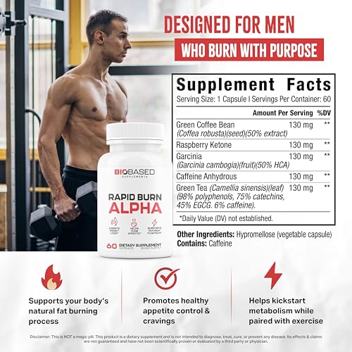 Rapid Burn Alpha - Fat Burner for Men - Supports Healthy Pathways Associated with GLP-1 Activity - Supports Appetite Control, Energy Booster, Helps Increase Metabolism & Fat Loss - 60 Unisex Capsules - Image 3