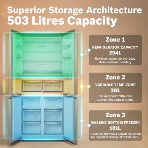 Image of Bosch 503L, Frost Free 4 Door Side-by-Side Refrigerator with Perfect fit technology,Zero Gap, Prevents wall collision,VitaFresh Plus Technology(2026 Model, KCP88E256I, Dark Lake Metal)