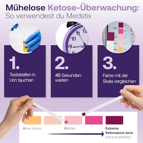 100 Keton Teststreifen für den Selbsttest | Ergebnis in 45 Sekunden | Einfache Urin-Teststreifen mit Farbskala | 100er Dose für zuhause und unterwegs