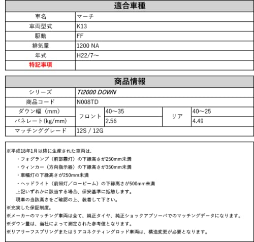 Amazon | [RS-R_Ti2000 DOWN]K13 マーチ_12S / 12G(2WD_1200 NA_H22/7